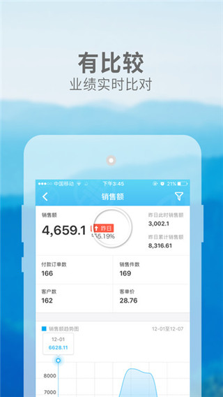 电商宝app软件封面