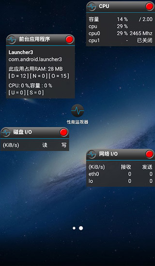 性能监视器汉化版软件封面