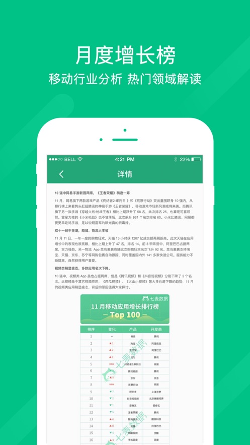 七麦数据软件封面