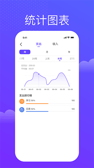 无忧记账本软件封面