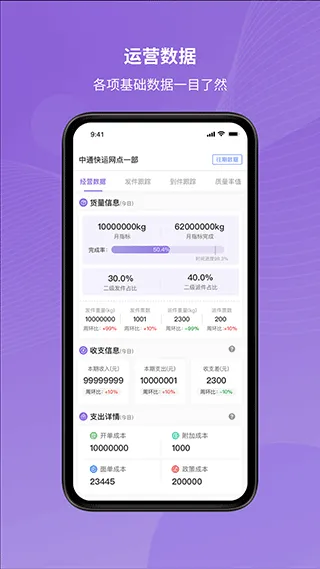 中通掌上快运app软件封面