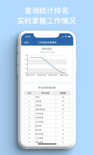 农交安app第4张手机截图