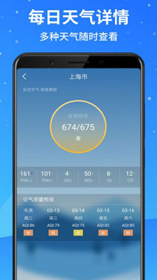 天气预报大师软件封面