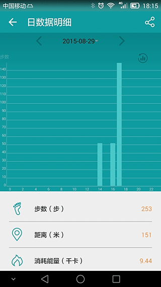 分动穿戴app软件封面