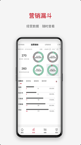 奇瑞crm客户端第3张手机截图