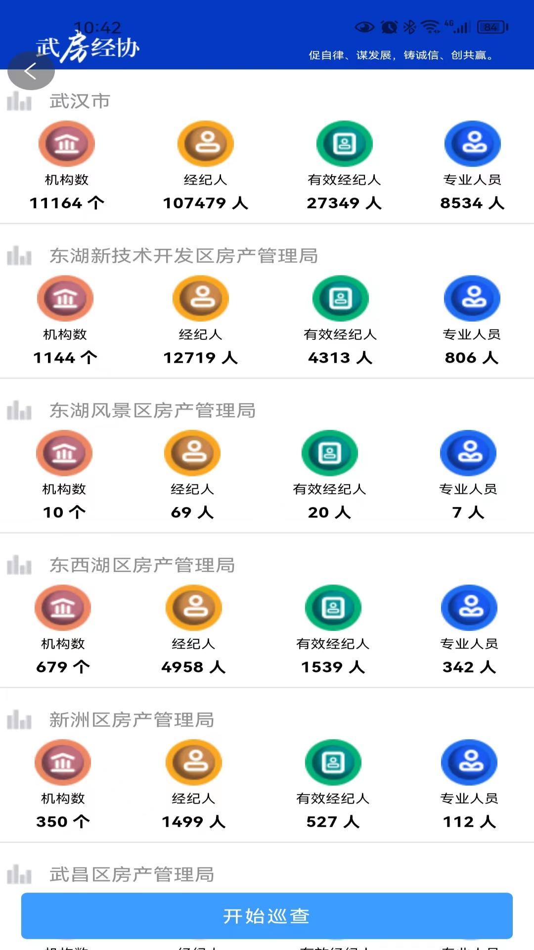 武房易软件封面