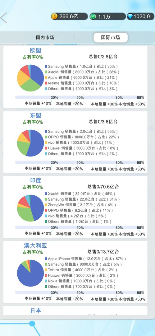 国产手机帝国软件封面