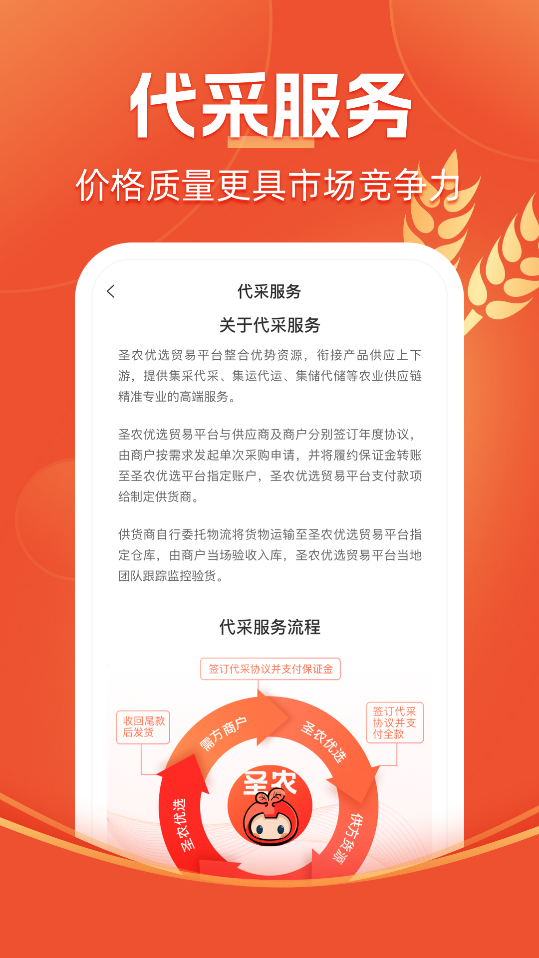 圣农优选软件封面