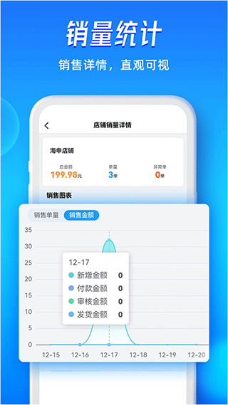 旺店通旗舰版第2张手机截图