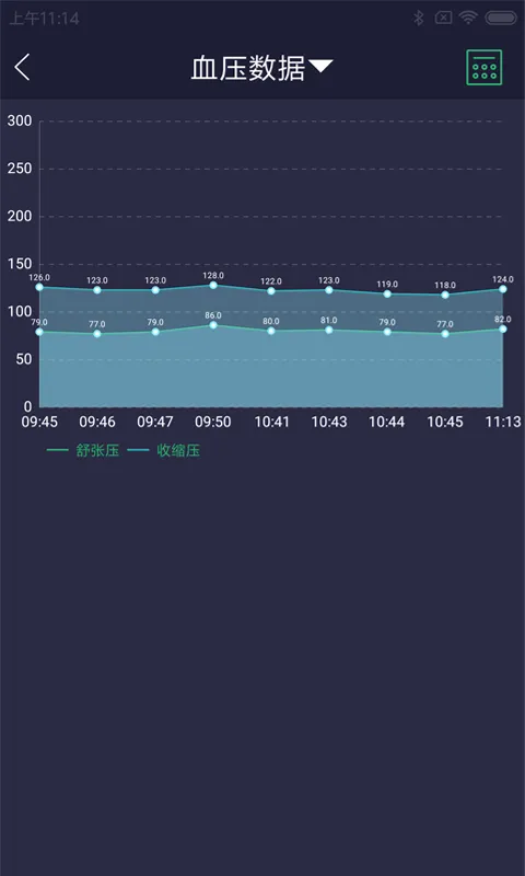 惊帆健康软件封面