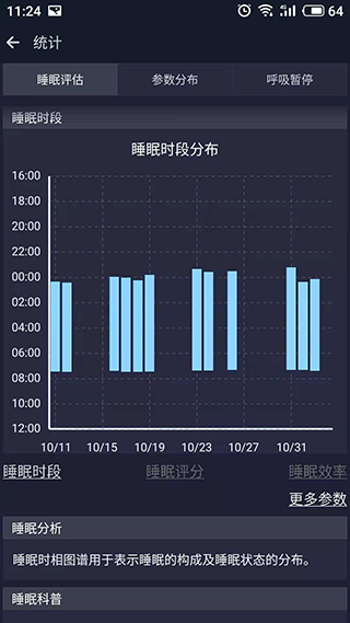 有宁睡眠软件封面