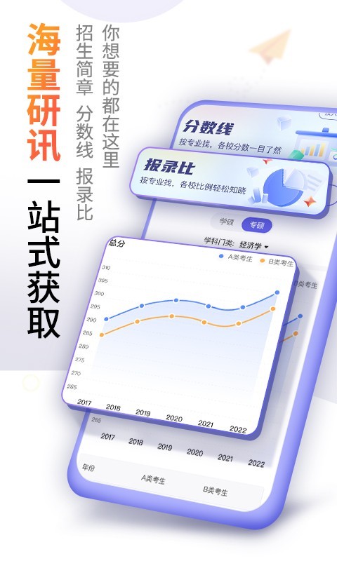 爱考研软件封面