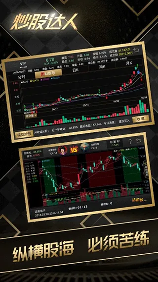 炒股达人app软件封面