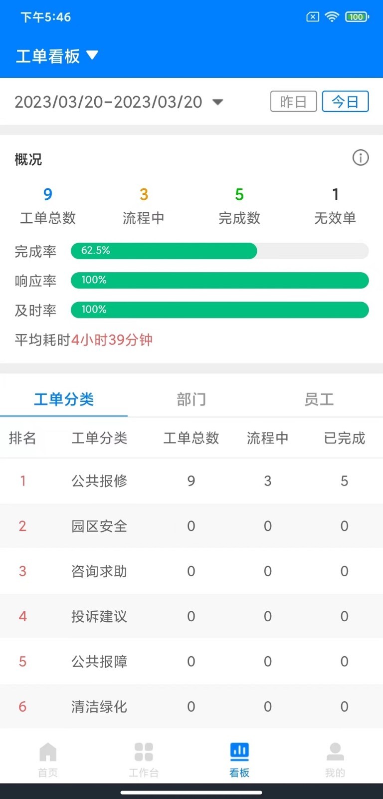 楼掌门管家版软件封面