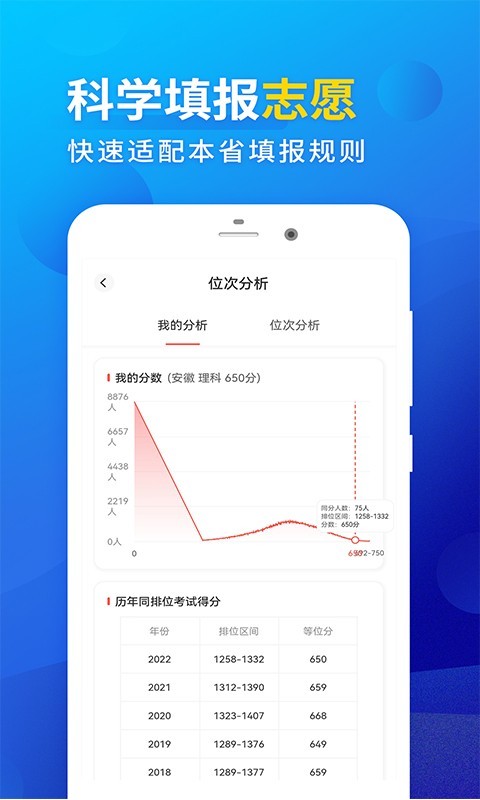 高考填报志愿软件封面