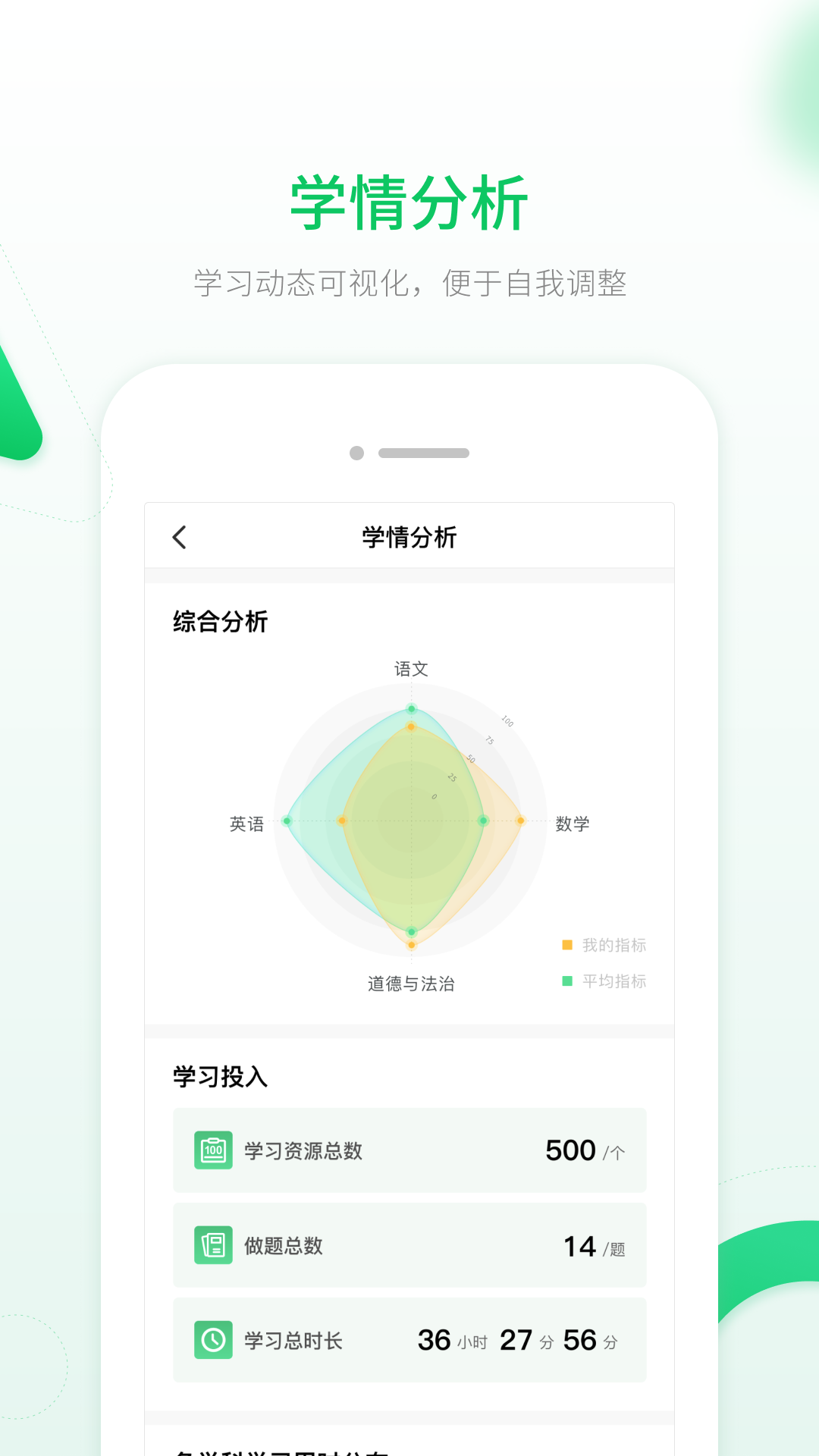 智能教辅软件封面