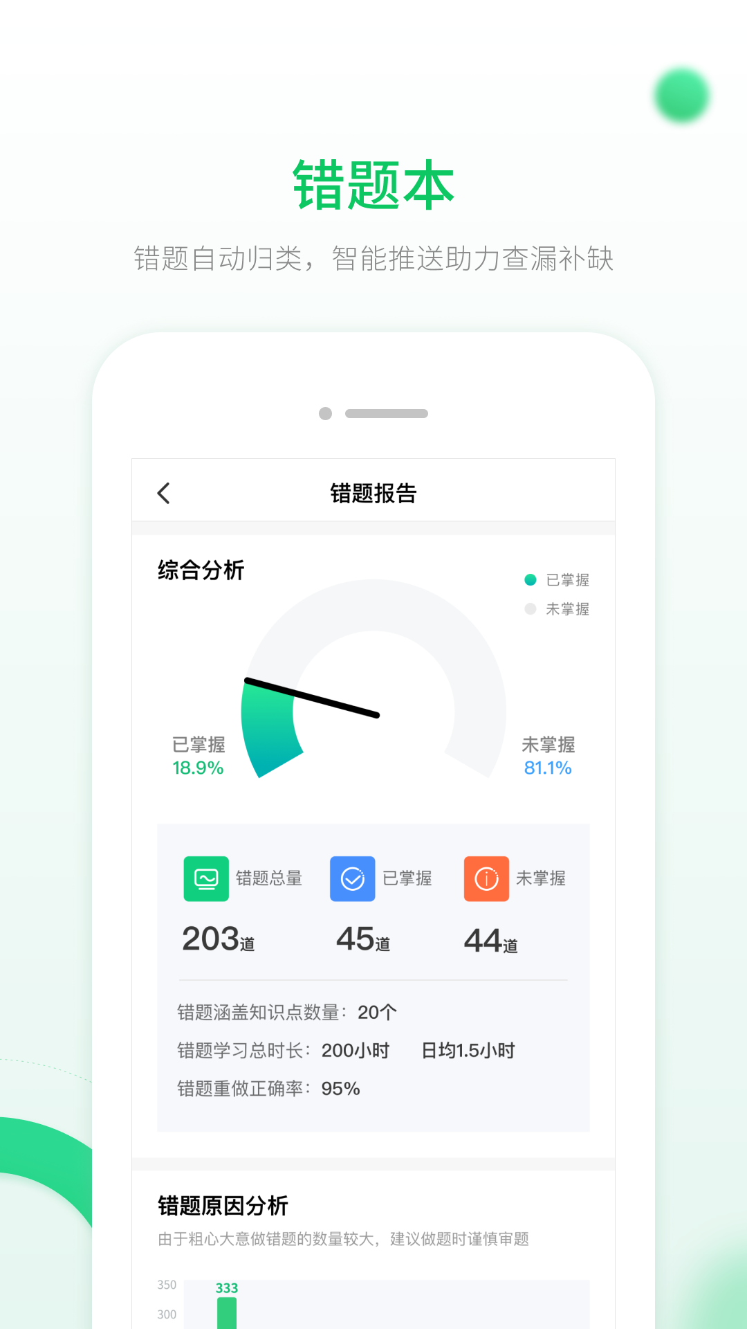 智能教辅软件封面
