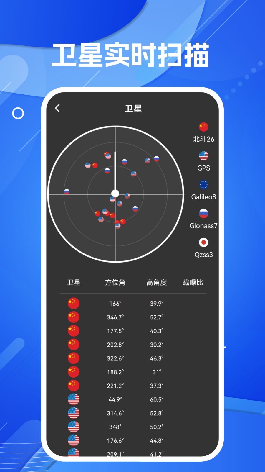导航地图软件封面