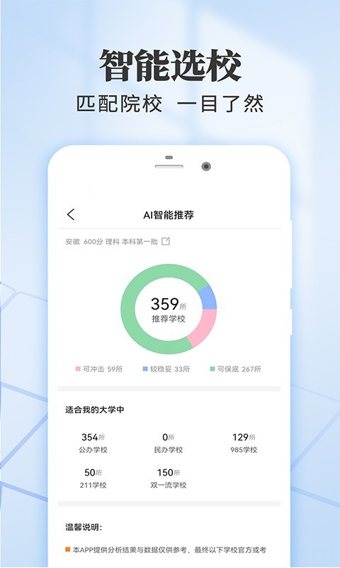 高考志愿填报推荐软件封面