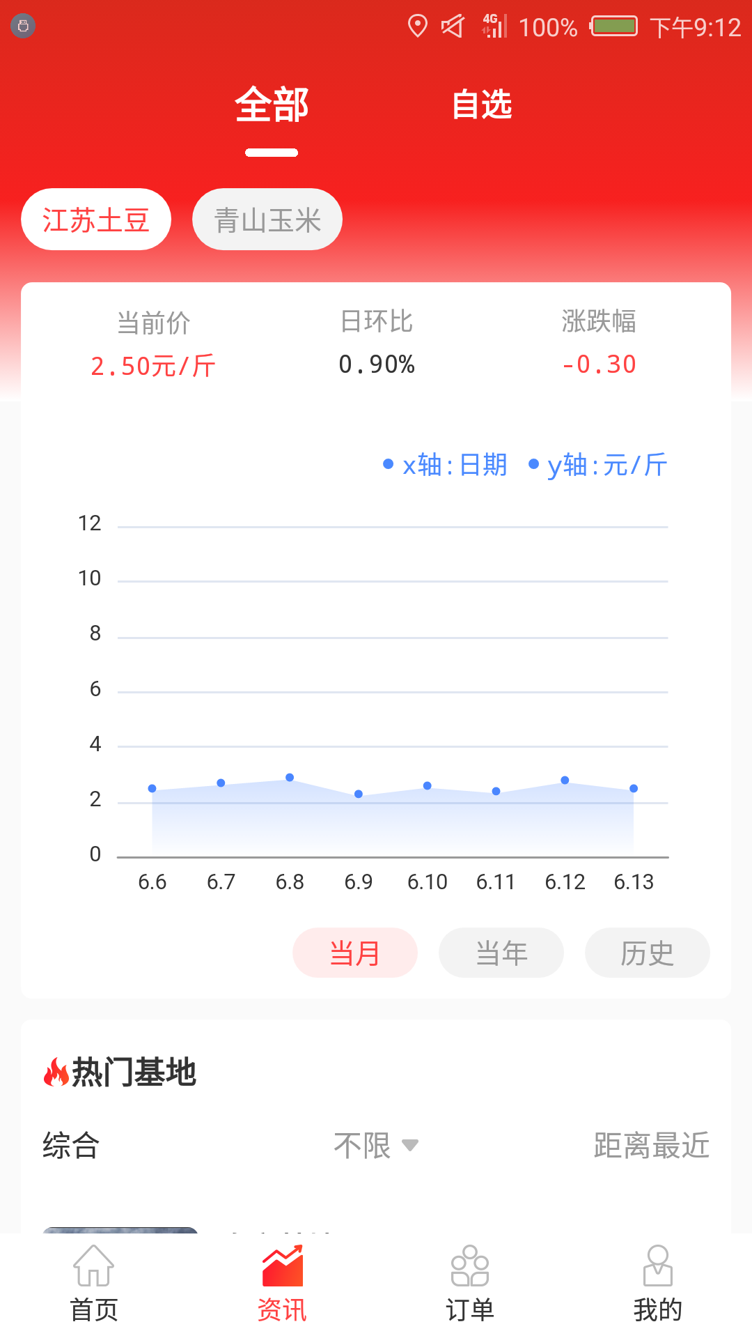 我要种块田软件封面