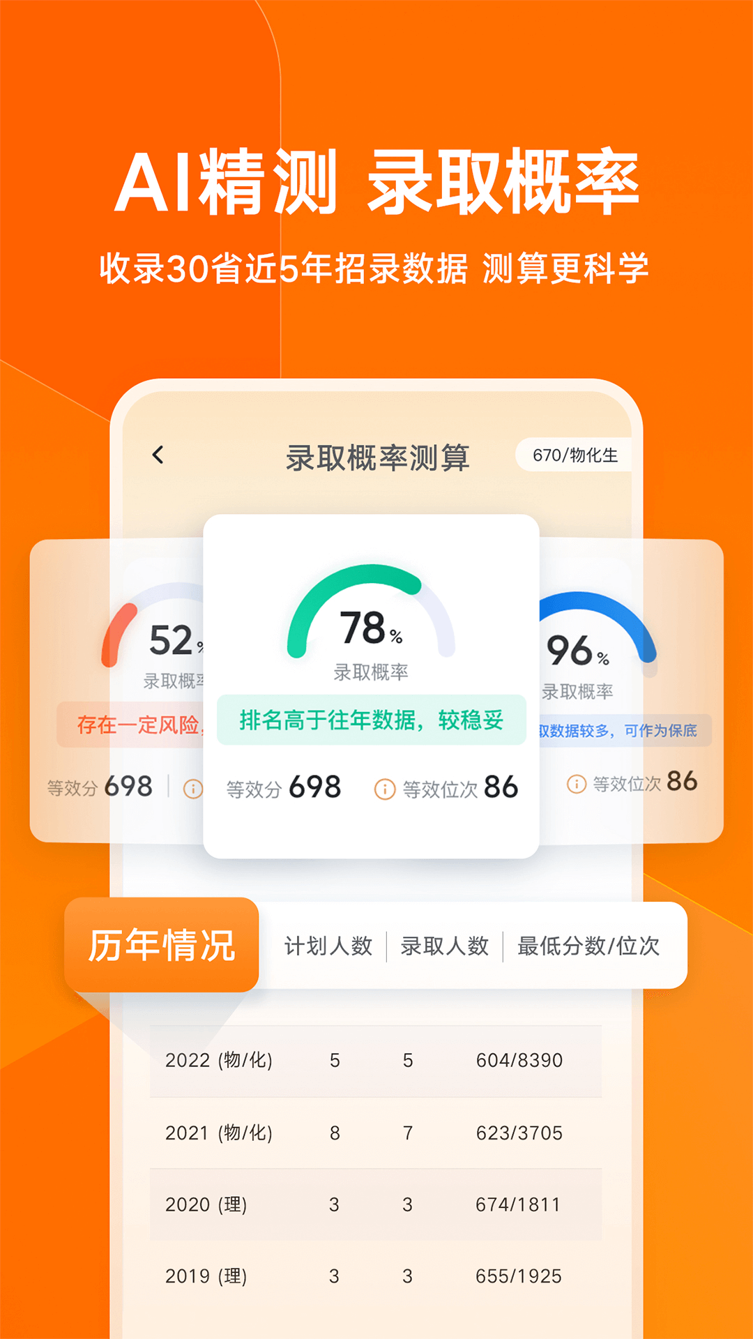 有道领世升学软件封面