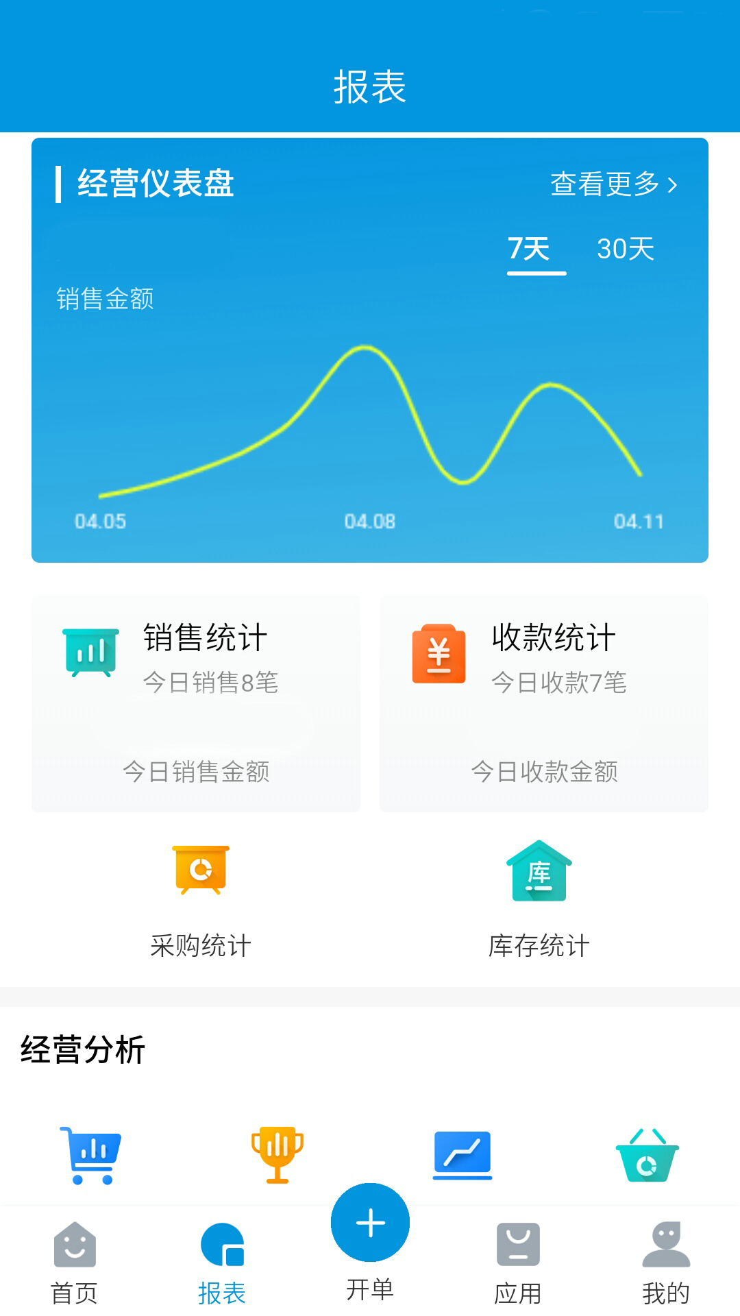 摩天牛软件封面