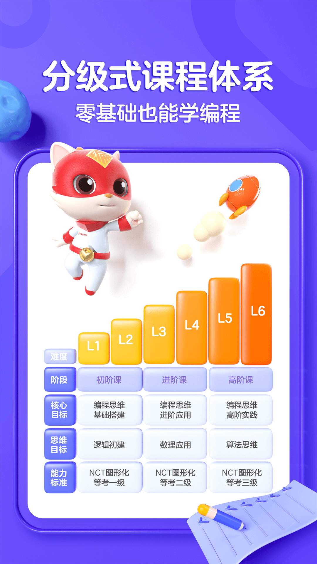 探月少儿编程软件封面