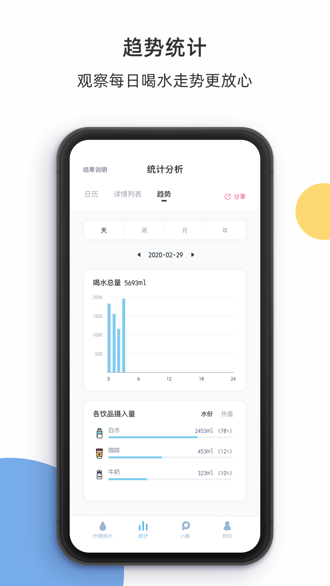 柠檬喝水软件封面
