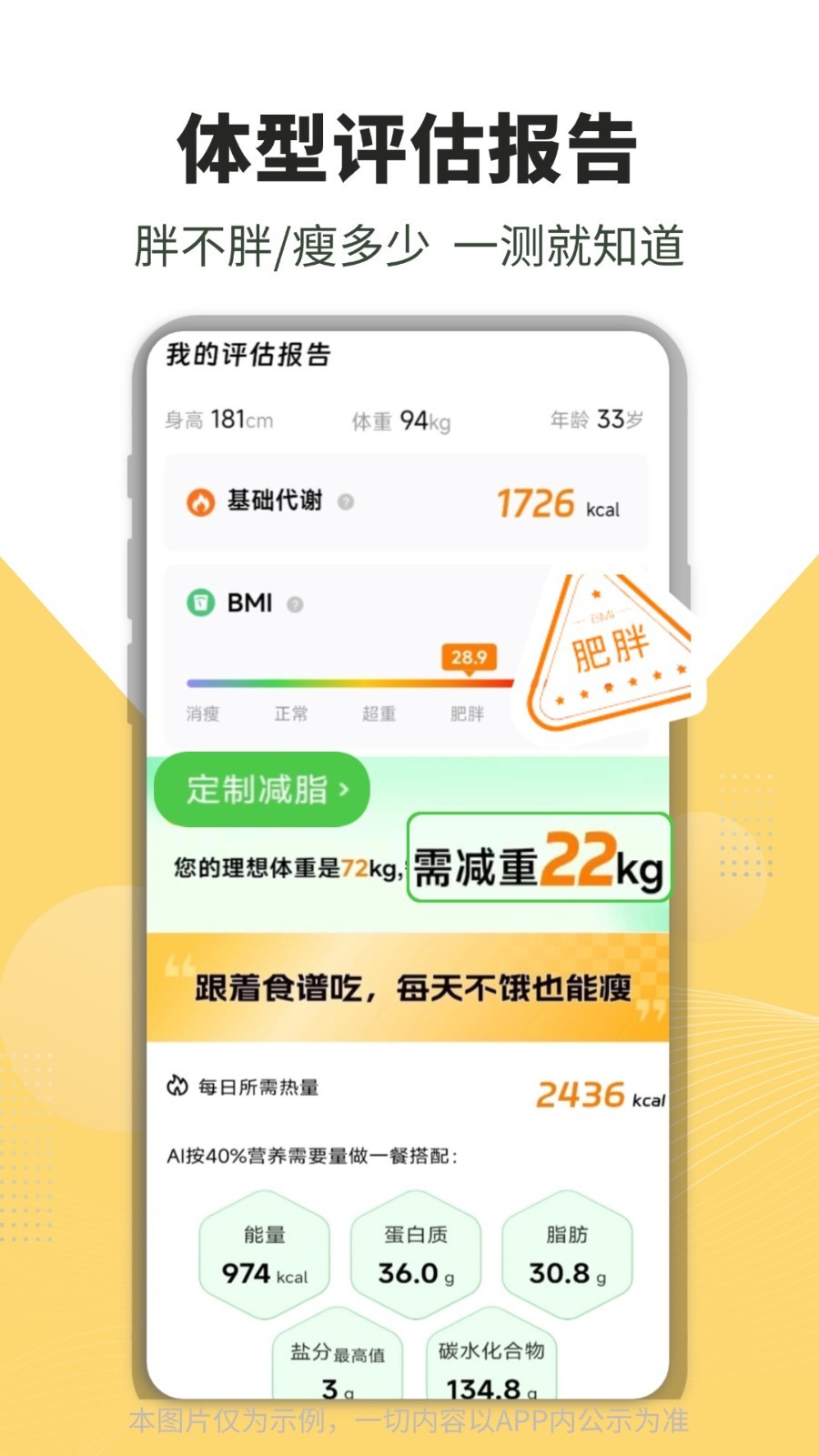 食各和软件封面