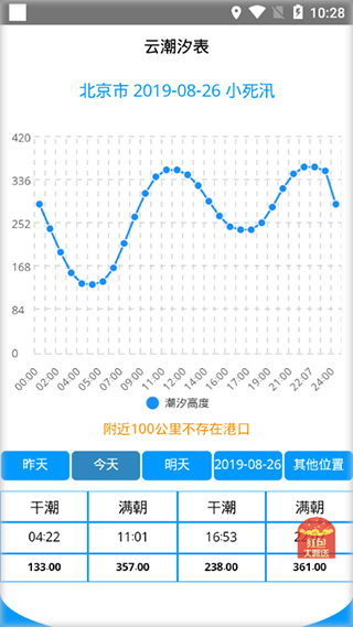 云潮汐表app软件封面