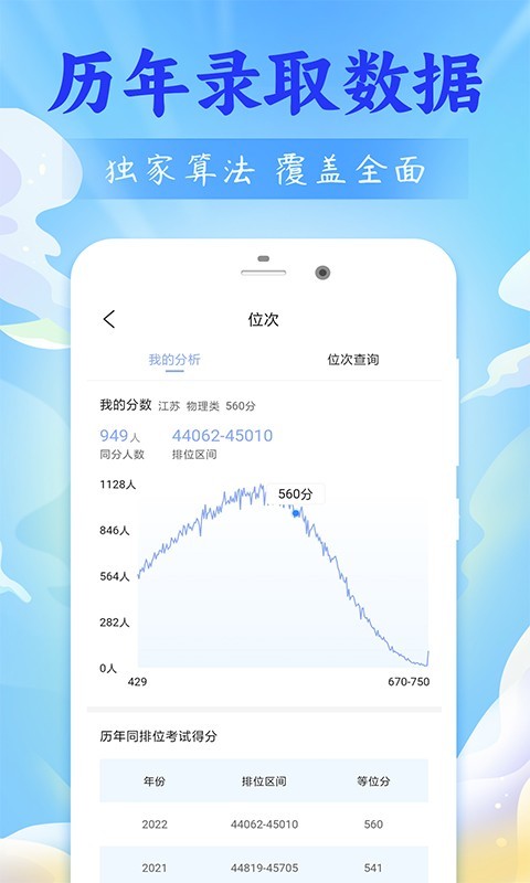 高考志愿2024软件封面