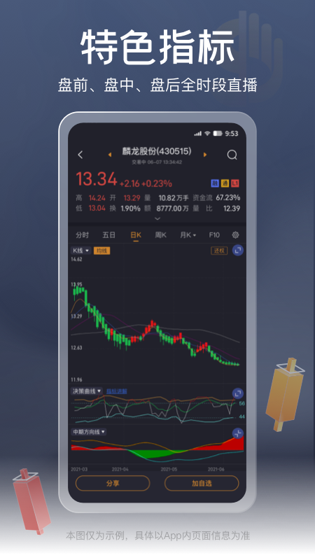 如来神涨软件封面