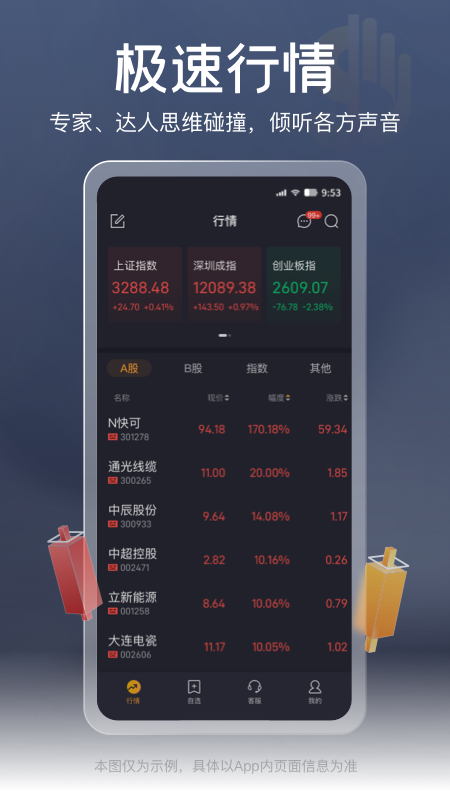 如来神涨软件封面