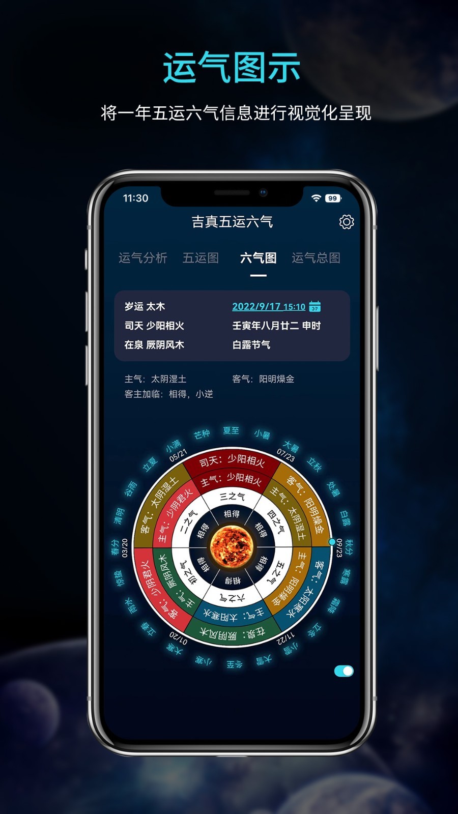 吉真五运六气软件封面