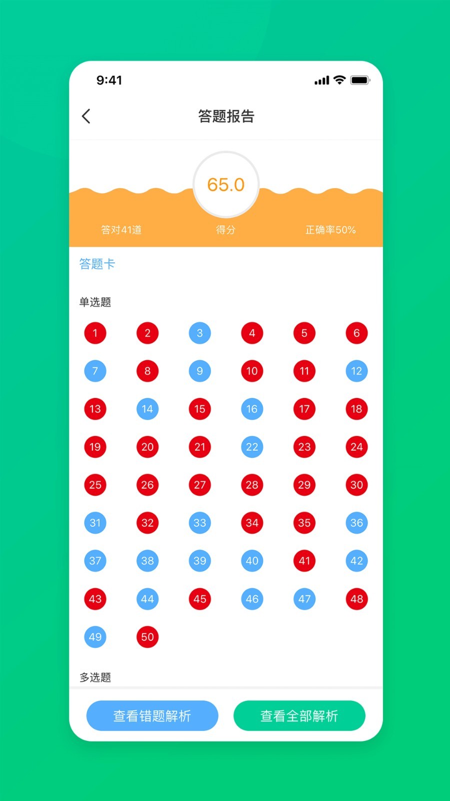CFA特许金融分析师题库软件封面