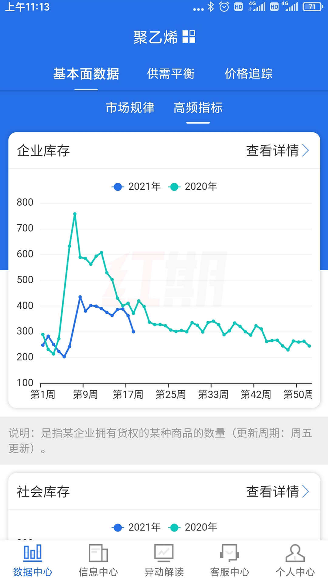 红期软件封面