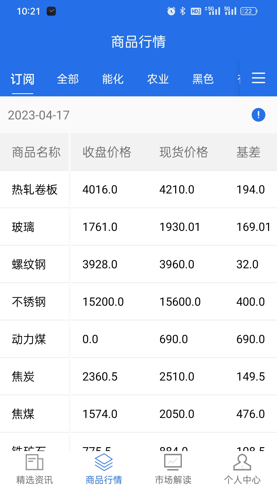 红期软件封面