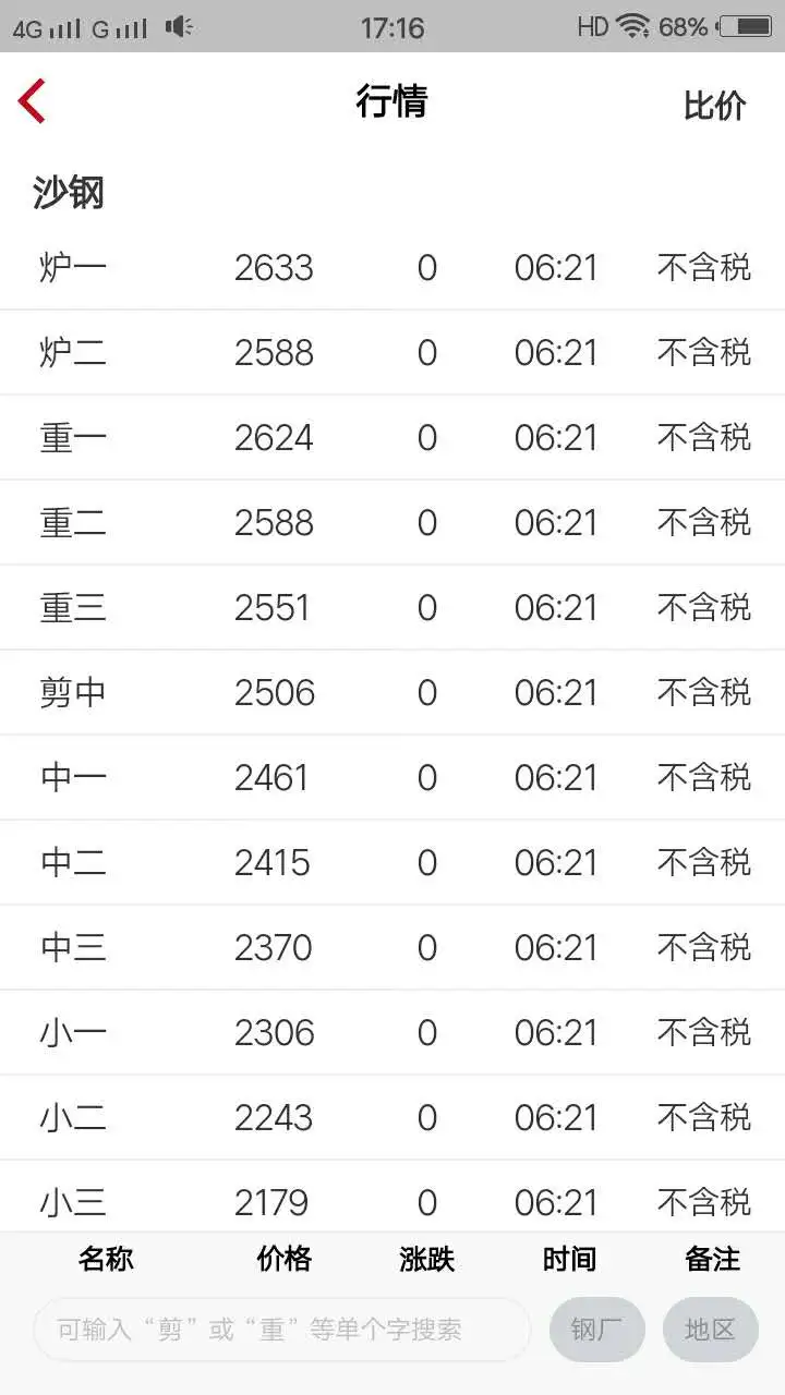 申信资讯app软件封面