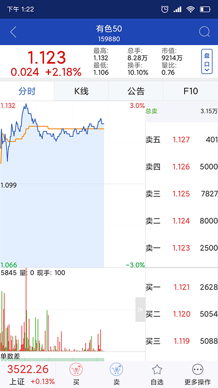 渤海大智慧软件封面