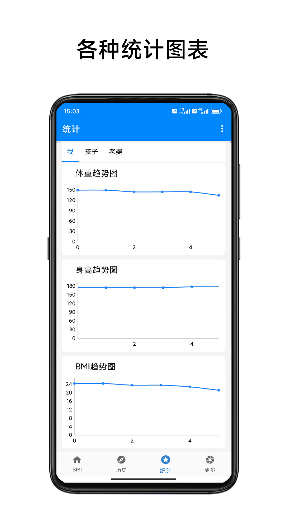 BMI质量指数计算器软件封面