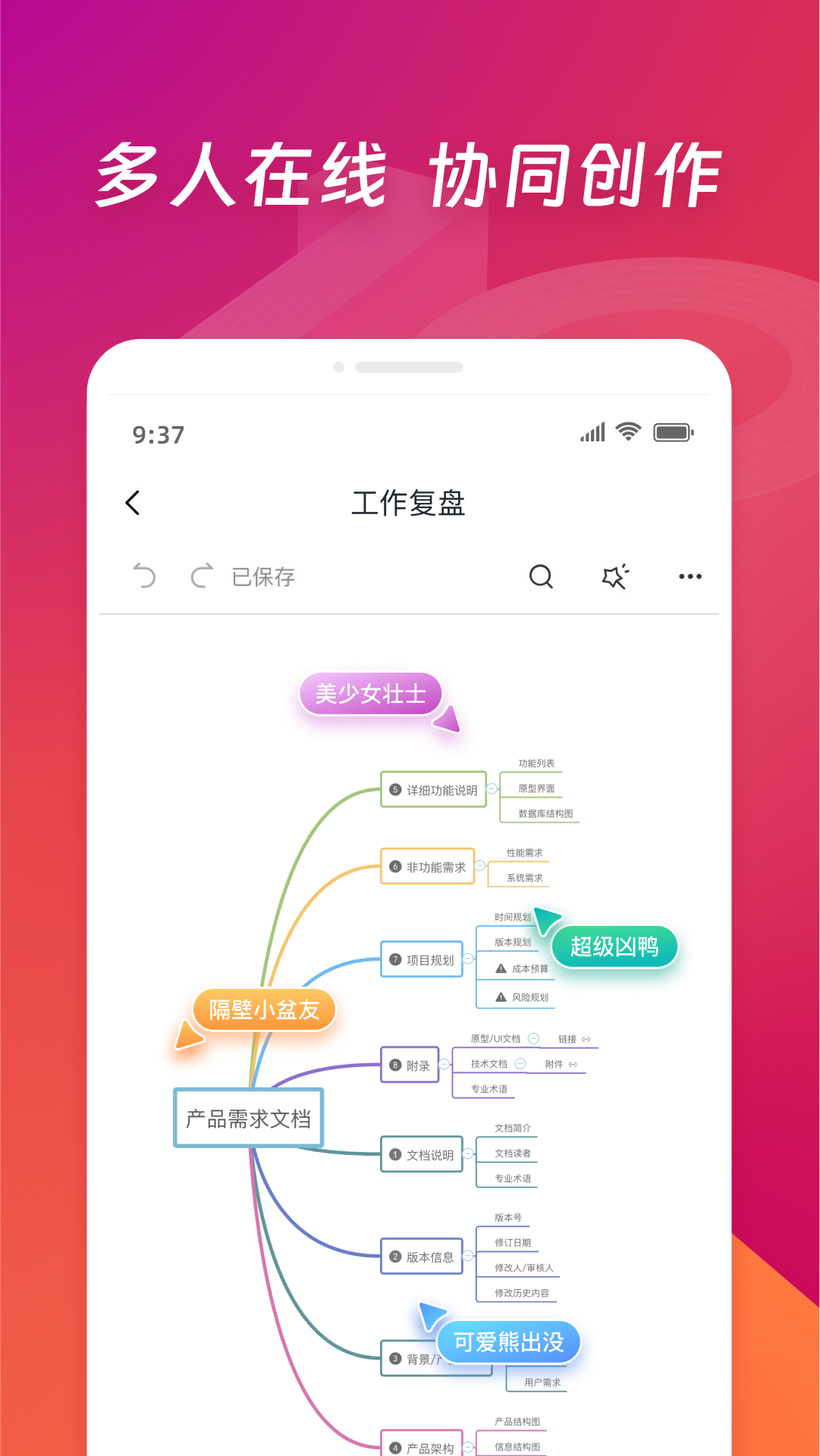 ProcessOn思维导图软件封面