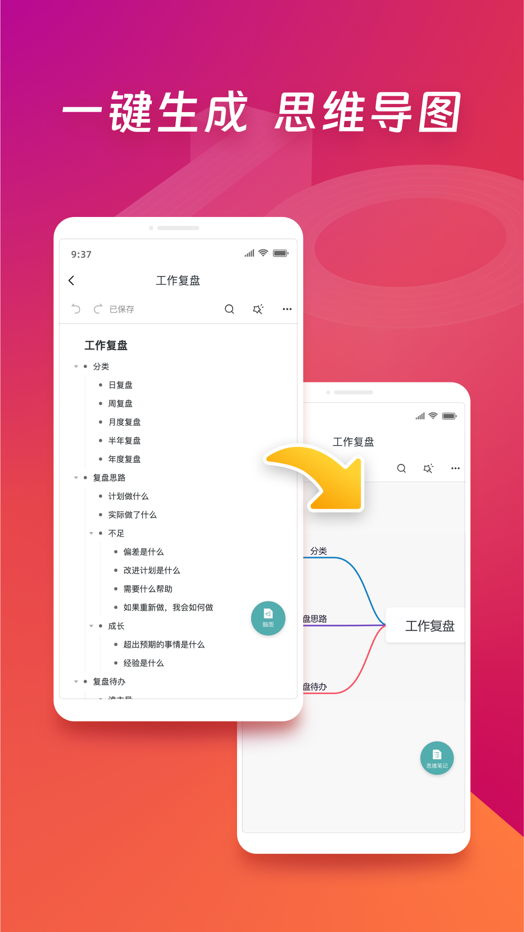 ProcessOn思维导图软件封面