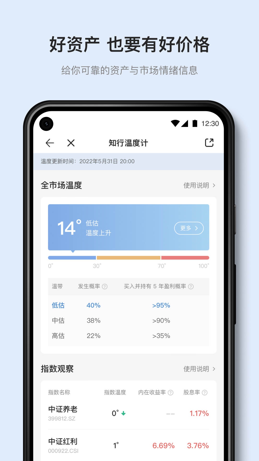 有知有行软件 v0.7.0 安卓版软件封面