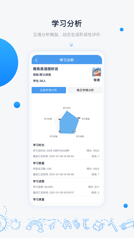 中语智汇软件封面