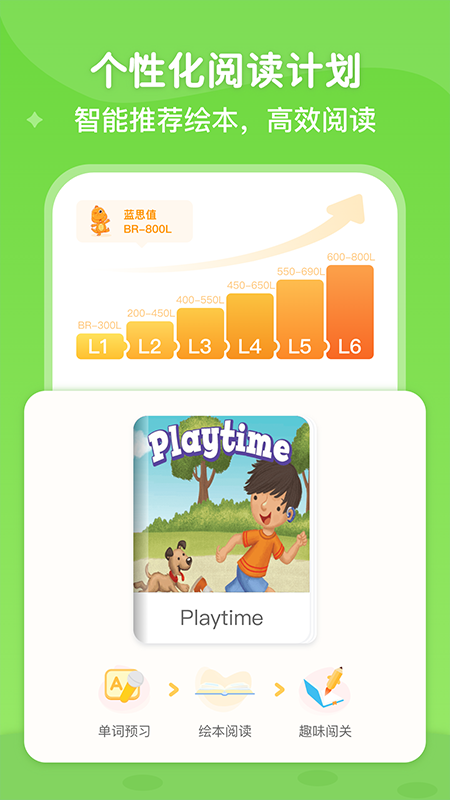 ABCLearning软件封面