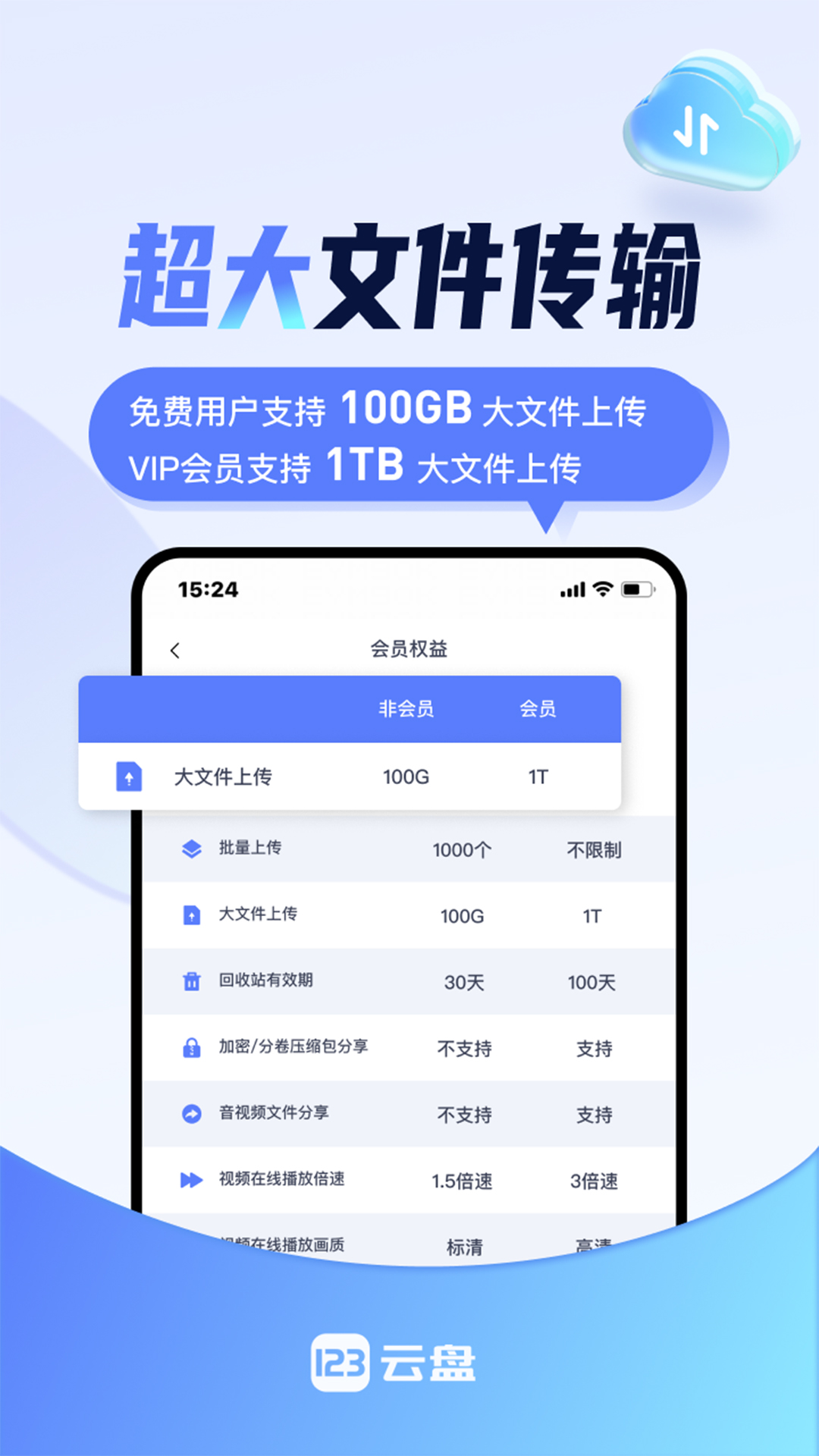 123云盘软件封面