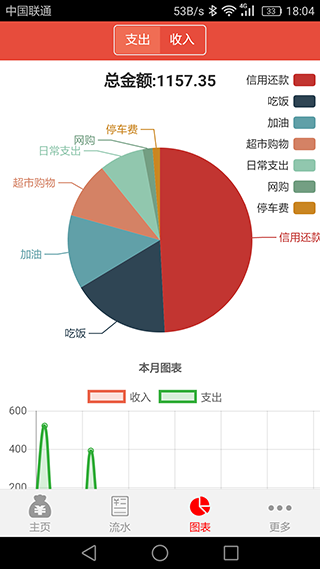 管账宝app软件封面