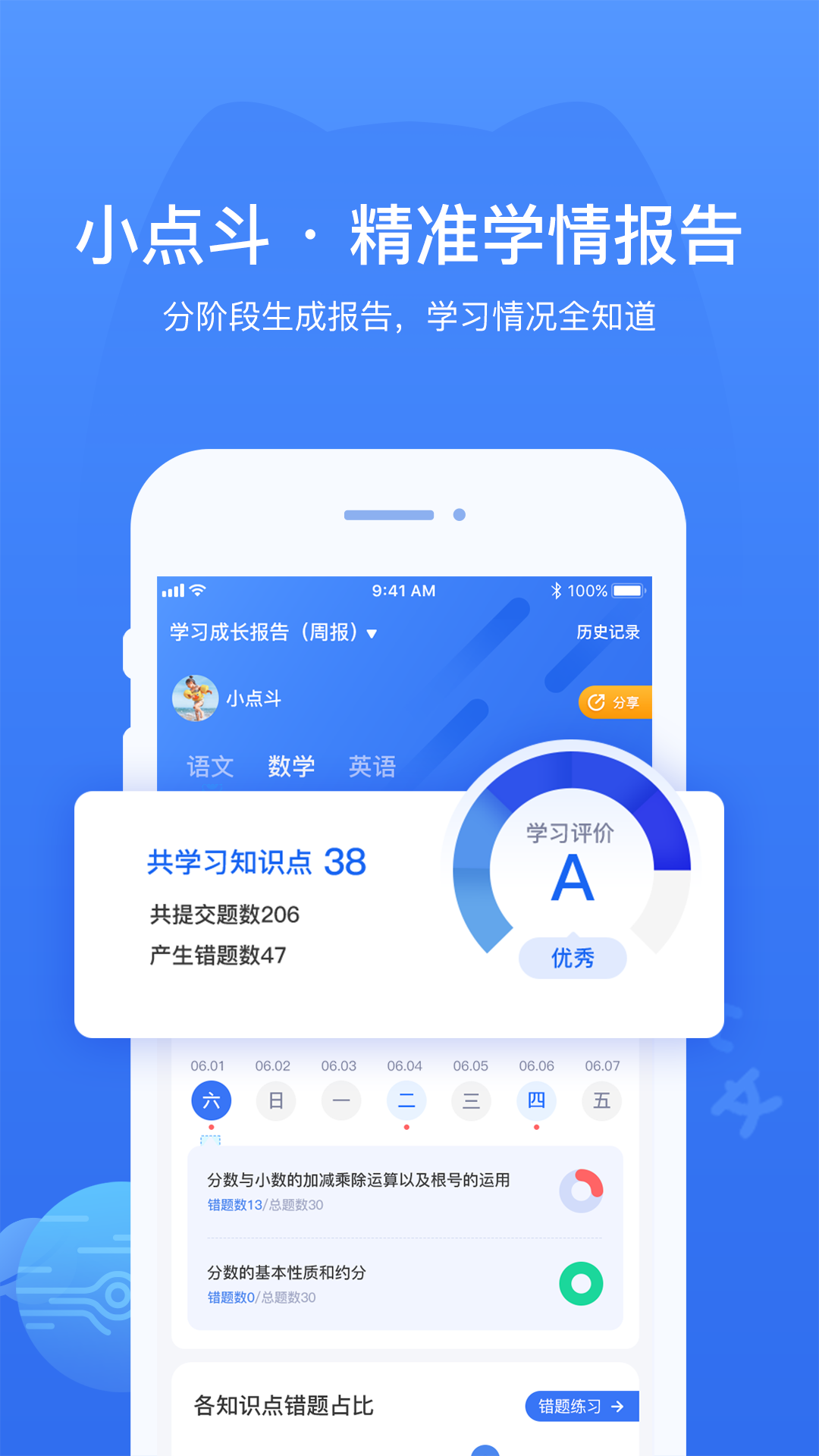 小点斗软件封面