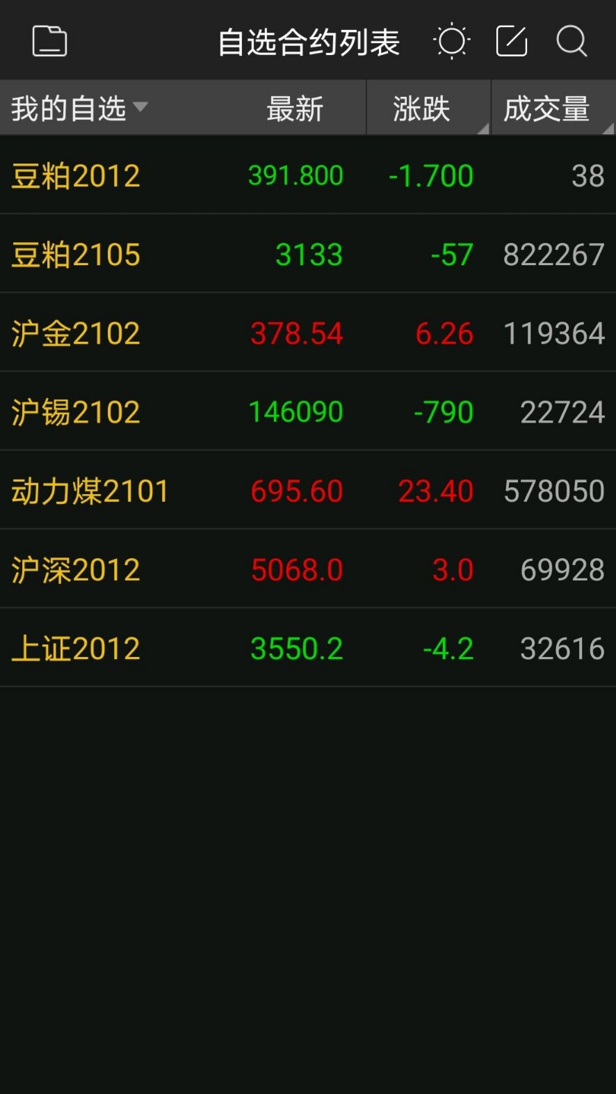 招商期货软件封面