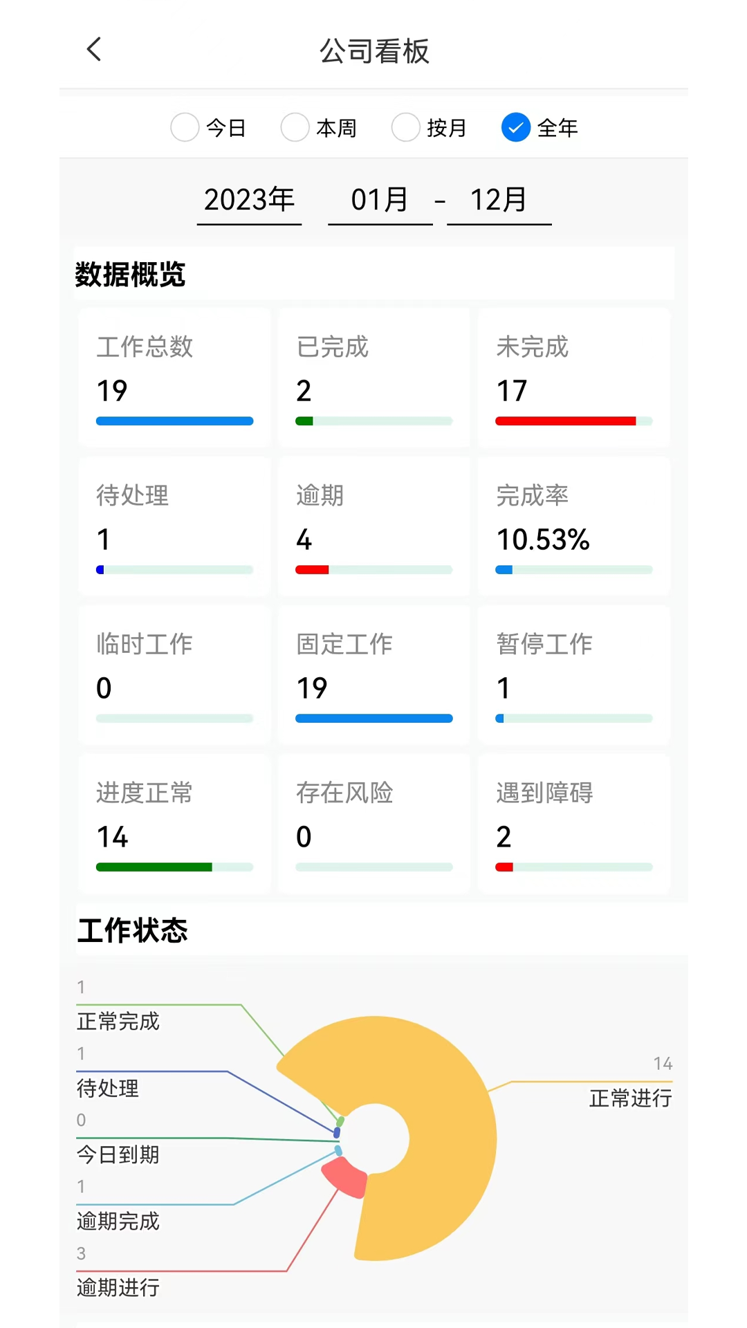 河群软件封面